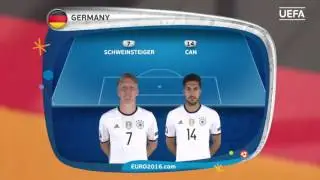 Germany line-up v France: UEFA EURO 2016