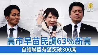 高市早苗民調63%新高 自維聯盟有望突破300席