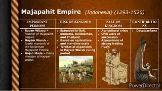 Southeast Asian Kingdoms Part 2