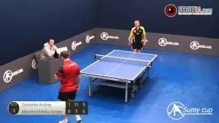 High School SUMY CUP Даценко - Мирошниченко (финал)