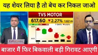TVS MOTOR SHARE TARGET &bull; TVS MOTOR SHARE LETEST NEWS &bull; TVS MOTOR SHARE &bull; TVS MOTOR SHARE TODAY NEWS
