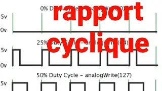 67 RAPPORT CYCLIQUE ALIM.DECOUPAGE @AmericanElectric
