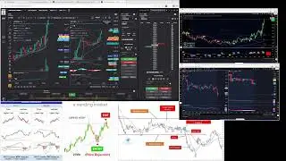 ChefKris Live: Dual Prop Grind to Market Close at 1PM - $00 Left on Topstep Pass Push! | Christmas