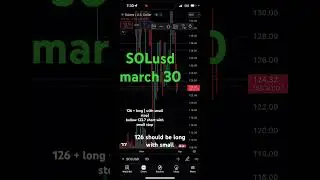 solana trading chart, today march 30 #solana #solusd # solusst#cryptotrading