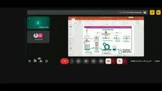 شرج منهجية عمل طريقة SCRUM - المحور الثانية مناهج إدارة المشاريع الرقمية