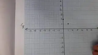 Cairo governorate .. El Waily edu. algebra .. prep 2  محافظة القاهرة ادارة الوايلى