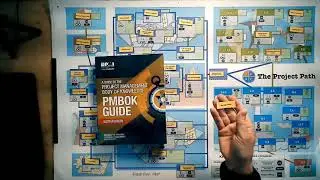 PMBOK 6 - Mapped - Executing - Frank Ryle