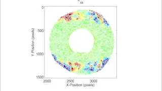 Deformation of a Ductile Metal