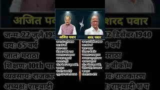 ajit pawar vs sharad pawar #live #politics #ajitpawar #sharadpawar #ajitdada #pawar