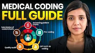 Medical Coding | Medical Coding Course | Medical Coding Jobs | Medical Coding Certification