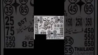 Thailand lottery guess paper, 1-10-2021, #shorts