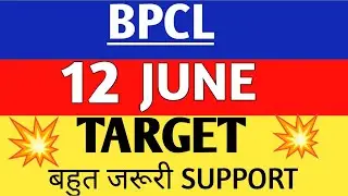 bpcl share target,bpcl share price,nse bpcl,