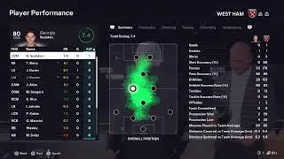 Chelsea vs West Ham United GW13