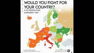 Would you fight for your country? #map #europe #youtubeshorts #fight