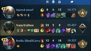 Pyke Jungle | Wild Rift