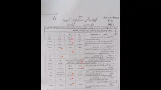 computer science paper class 9th morning time || computer science solved paper 2021|| ali bhai 586||