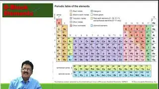 S-Block | P-Block | D-Block Elements || How to Find Group & Period of an Element