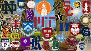 100 Best Colleges and Universities In The U.S.