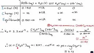 Weak-Acid Strong-Base Titration