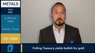 Metals Market Commentary: Bob Iaccino, 3/4/22