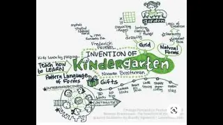 Froebel's Kindergarten System by Tariq Ghayyur