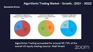 Predict Market Price Movements using AI and Data Science | Demo Day | Sammarieo Brown