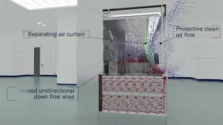 Weiss Pharmatechnik | Barrier System Air Flow