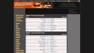 Better Livescore (Chrome Extension and Greasemonkey)