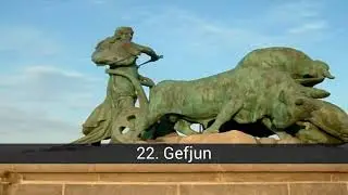 De meest bekende goden van Scandinavische mythologie