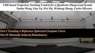 UDE-based Trajectory Tracking Control for a Quadrotor Slung-Load System