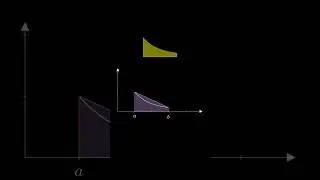 The Trapezoidal Rule is a simple and powerful method used in numerical integration.