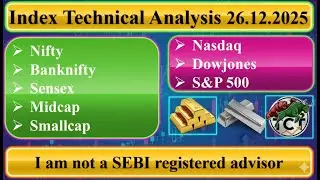 34. Nifty Banknifty Sensex Midcap Small Cap Index Dowjones Nasdaq S&P 500 Gold Silver Crude Oil #TCT