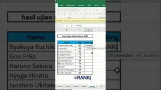 cara cepat berikan ranking hasil ujian di ms.excel #exceltips #exceltricks #exceltutorial #caracepat