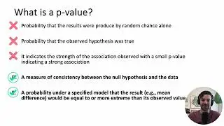 P values: everything you need to know in 5 min