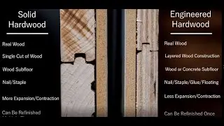 Solid Hardwood VS Engineered Hardwood