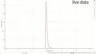 Liefetime analysis with ETA realtime