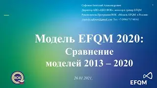 МОДЕЛЬ EFQM 2020: СРАВНЕНИЕ МОДЕЛЕЙ 2013 и 2020 года