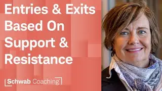 Support & Resistance:  Lesson 3 | Getting Started with Technical Analysis | 10-14-25