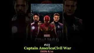 Best Movies list 2016