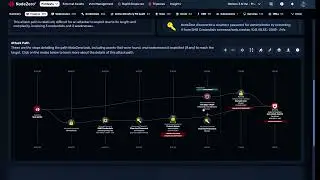 NodeZero Active Directory Tripwires: Catching Attackers in the Act