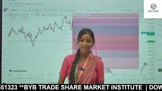 Share Market Sikhe Motihari me BYB Trade ke Sath