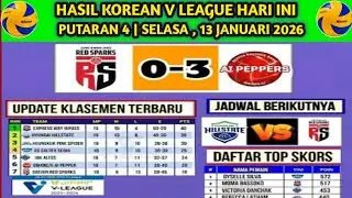 Hasil Liga Voli Korea 2025 Hari ini ~ Red Sparks vs Ai Peppers ~ Jadwal Selanjutnya