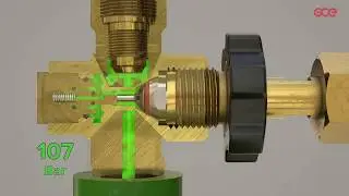 RPD (6) Filling adapter and final benefits (GCE Group)