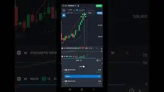 How to Copy any trade from telegram trading signals channels and paste a trade in quotex