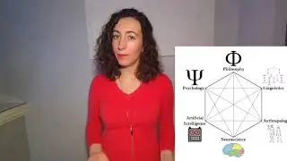 Que sont les Sciences Cognitives ?