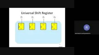 DAY 34_ UNIVERSAL SHIFT REGISTER OPERATION, RING COUNTER, JOHNSON COUNTER, APPLICATION_18 11 2020