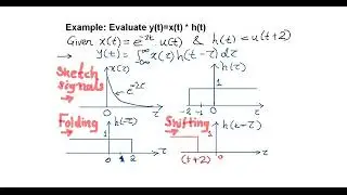 3  Convolution Integral Example