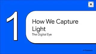 Episode 7 (short) - Digital Eyes and Light Highways