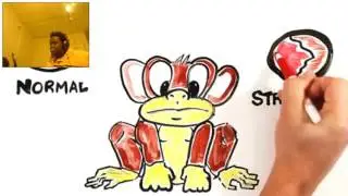 DustDaRapper React: AsapSCIENCE-Can Stress Actually Kill You?