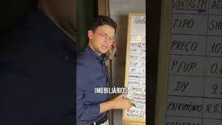Fundos Imobili&aacute;rios  Comprar Barato Agora &eacute; Oportunidade!